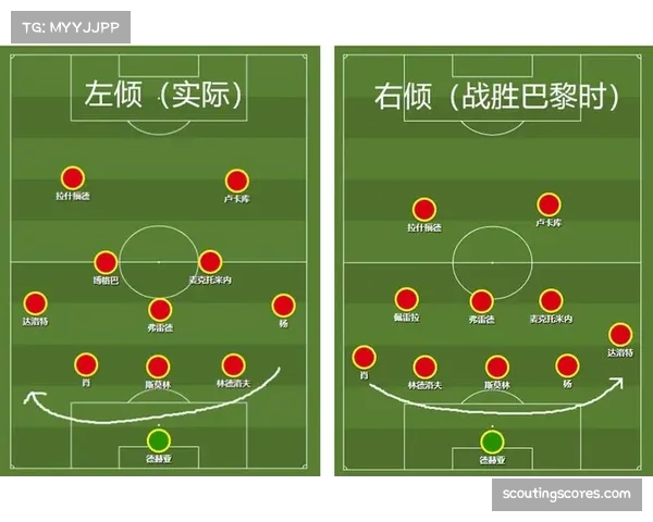 汉堡三中卫体系边路套边频繁 制造传中机会达18次